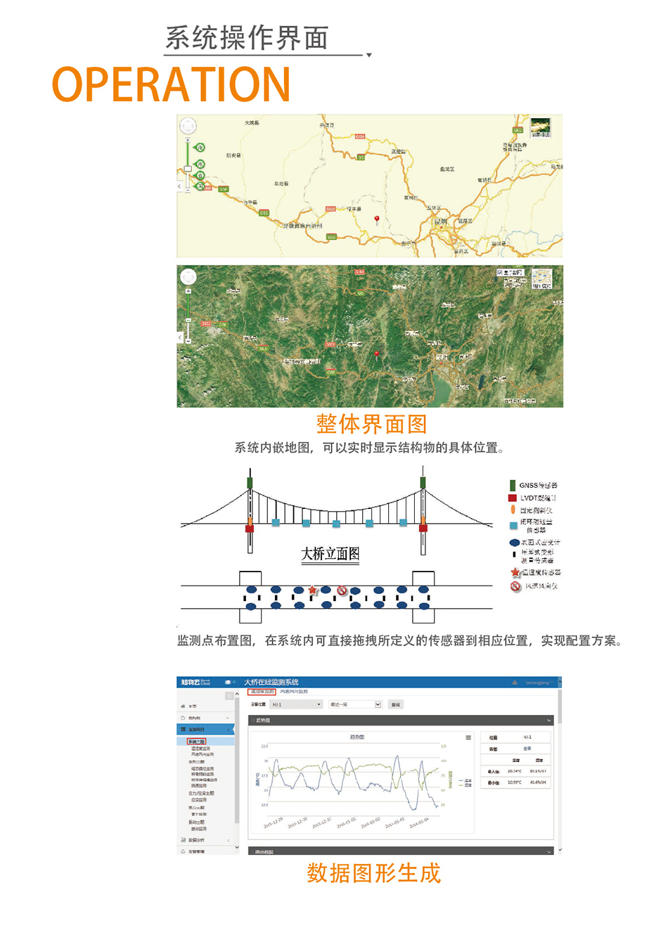 桥梁监测案例13.jpg
