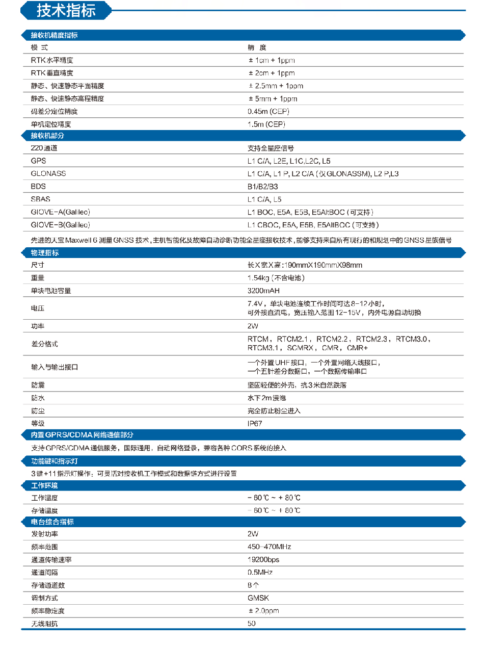 南方天宇c96t rtk测量专用gps